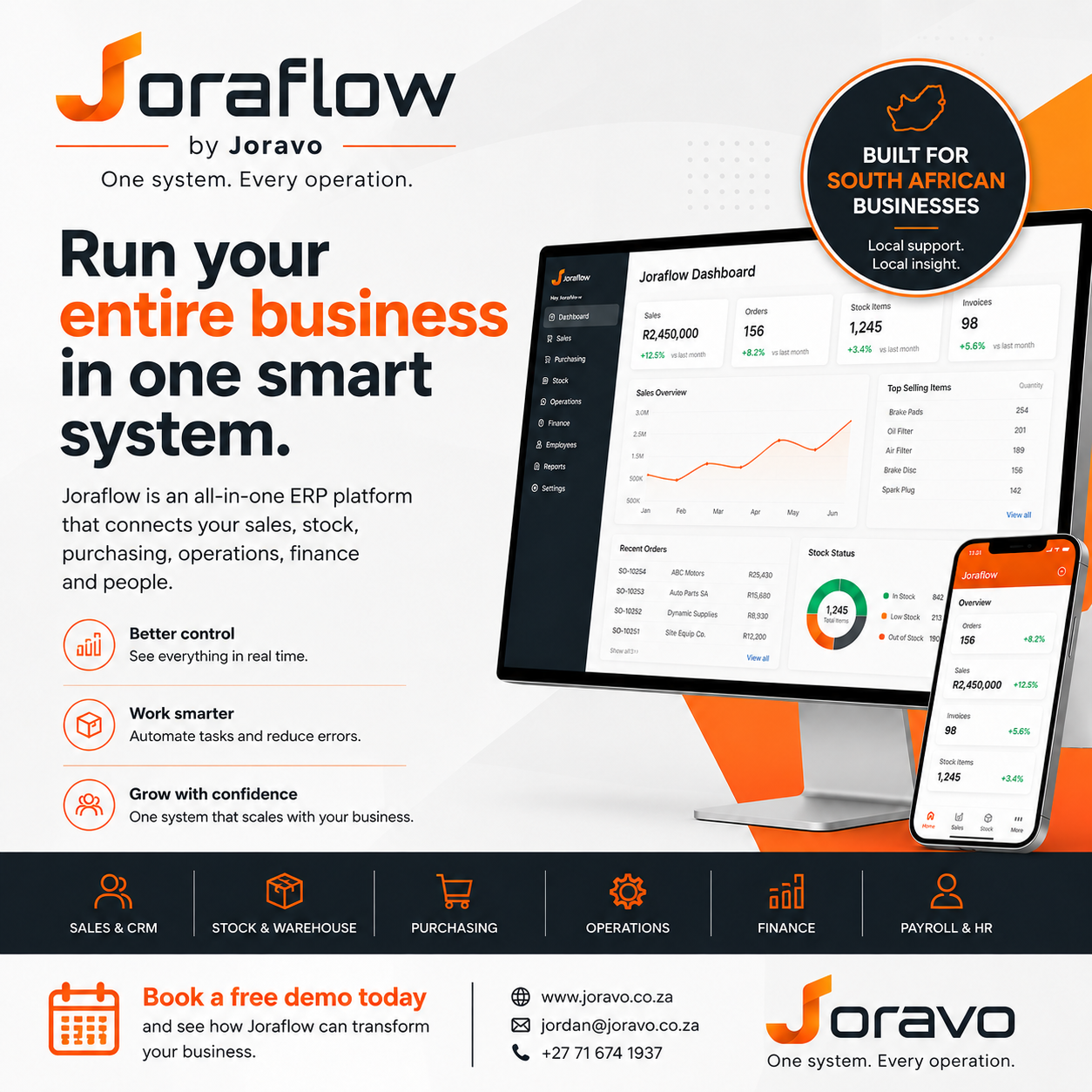 Joraflow dashboard preview